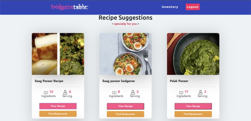 Fridge to Table – screenshot 4