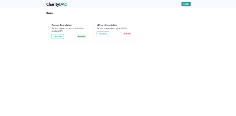 CharityDAO – screenshot 1