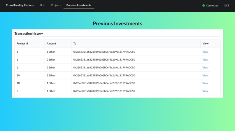 Crowd Funding Powered By Blockchain – screenshot 4