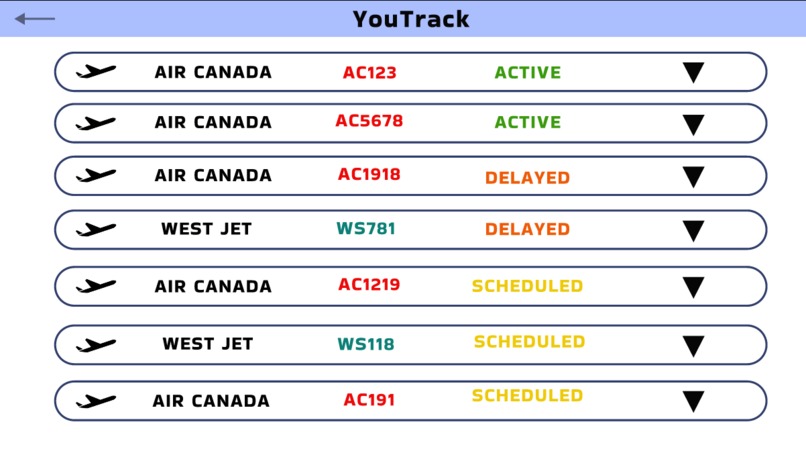 YouTrack – screenshot 3