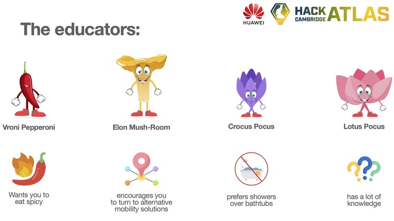 Flora 4 Future – screenshot 6