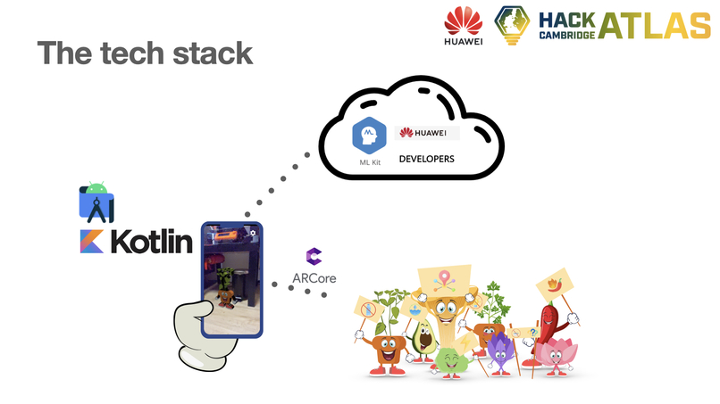 Flora 4 Future – screenshot 7