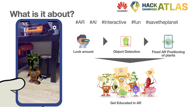 Flora 4 Future – screenshot 3