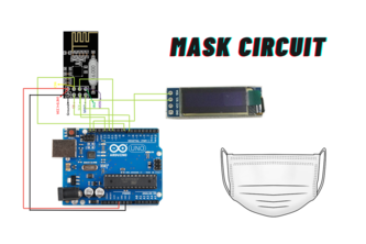 Smart Covid-19 Gear | Devpost