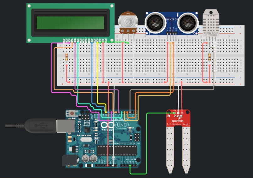 Z3R0 AGR1CULTUR3 – screenshot 2