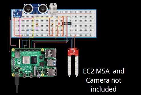 Z3R0 AGR1CULTUR3 – screenshot 3