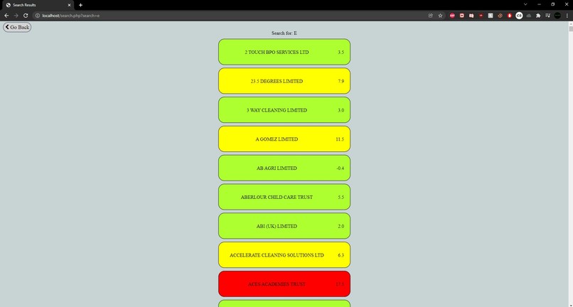 Disparity Buster – screenshot 5