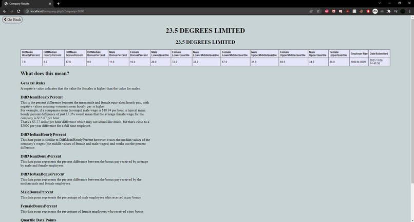 Disparity Buster – screenshot 6