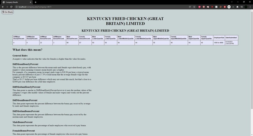 Disparity Buster – screenshot 4