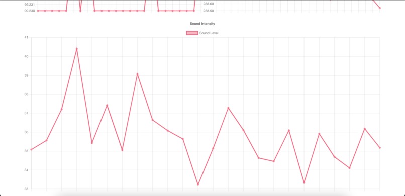 Monitor5 – screenshot 2
