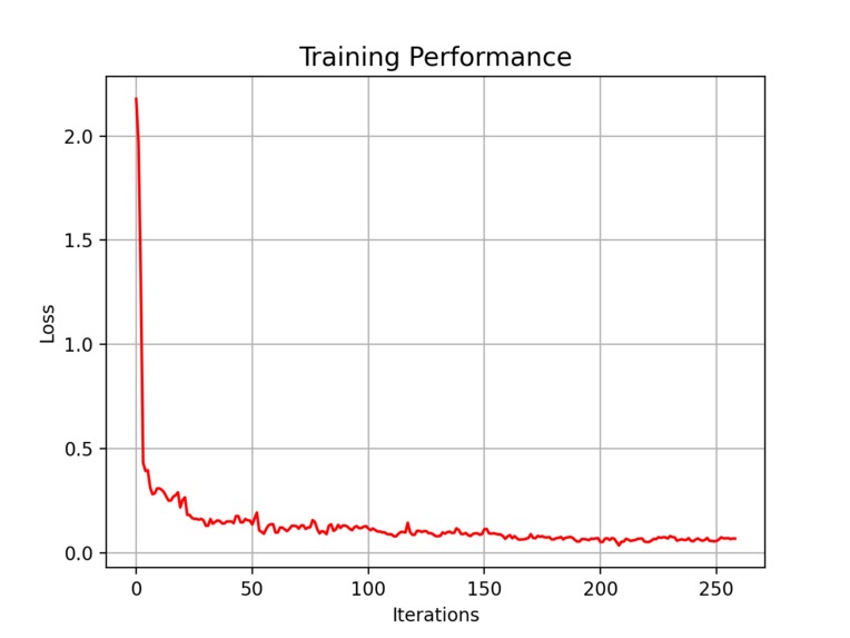 E.A.S.T – screenshot 2