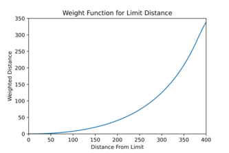 Optibook_Team_34_Code_9KGaKyF5