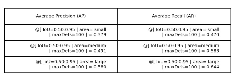 E.A.S.T – screenshot 3