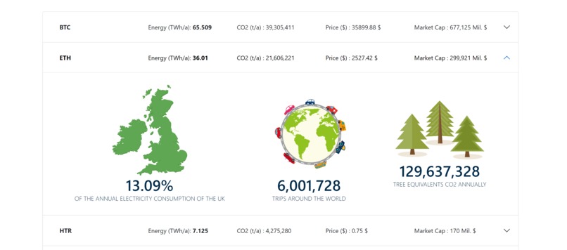 CoinEnergyCap – screenshot 1