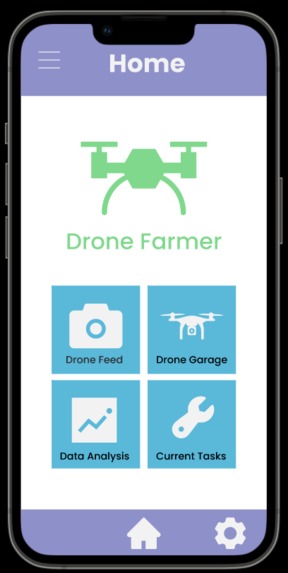 Drones, Internet of Things and Agriculture – screenshot 1