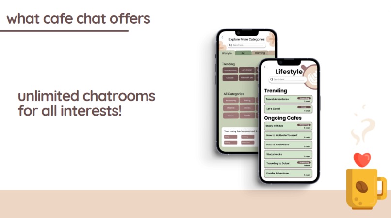 cafe chat – screenshot 1