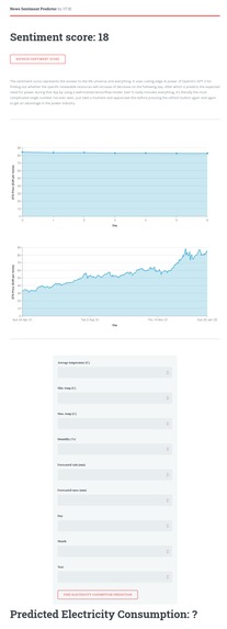 Green Analytics – screenshot 1