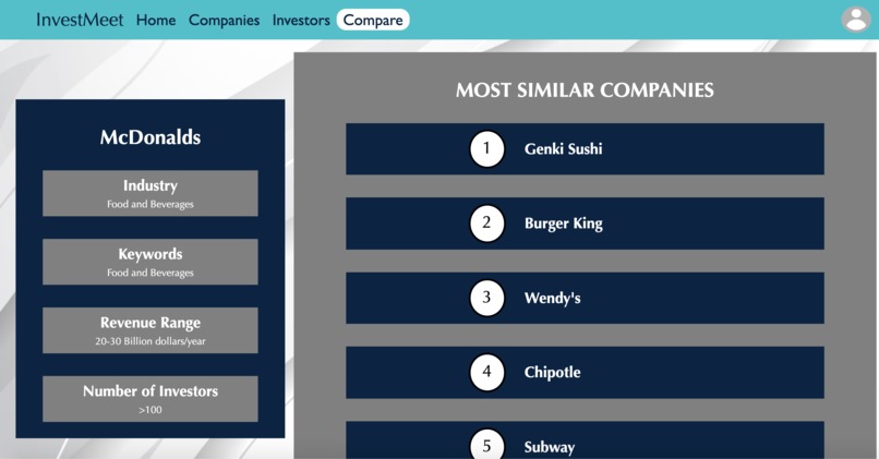 InvestMeet – screenshot 2