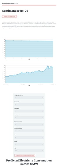 Green Analytics – screenshot 2