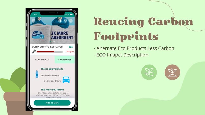 GREN - Making Lifestyle Sustainable – screenshot 6