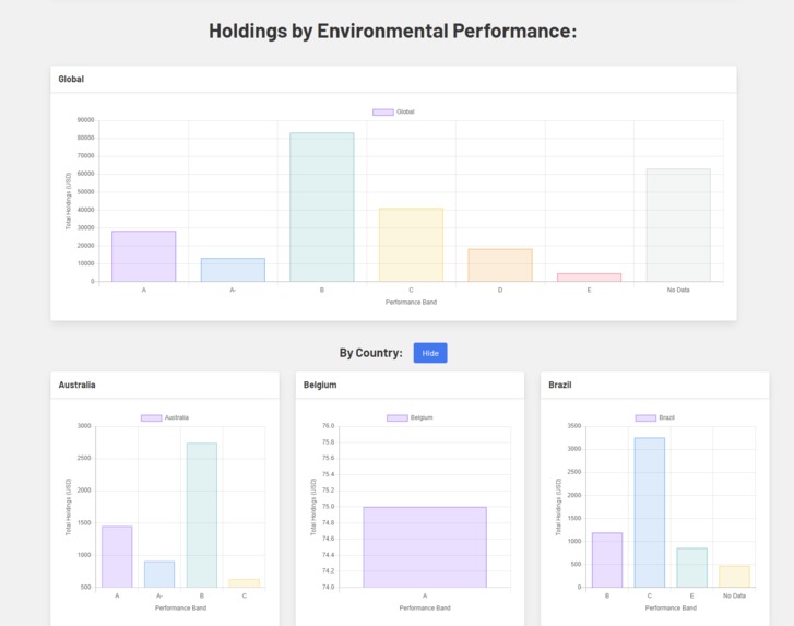 GreenStacks. – screenshot 1