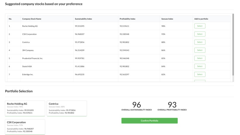 Seesaw Wallet – screenshot 1