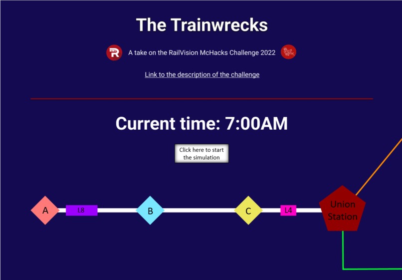 The Trainwrecks – screenshot 1