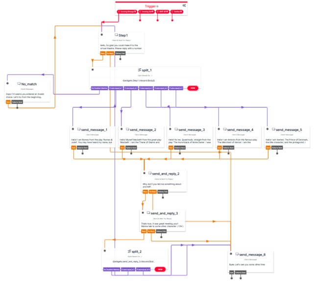 Theatre Buff – screenshot 4