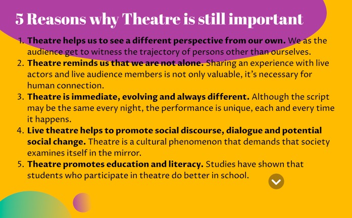 Theatre Buff – screenshot 2