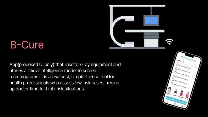B Cure – screenshot 2