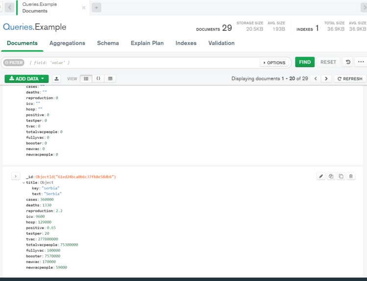 COVID-19 Stringency Index Predictor – screenshot 5