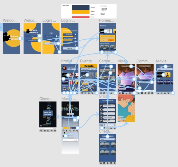 Cinema Network – screenshot 5