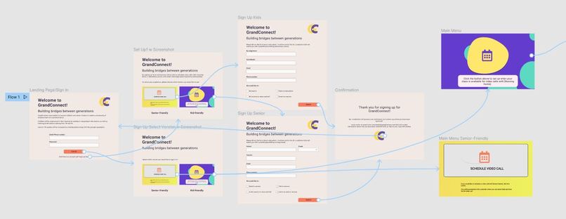 GrandConnect – screenshot 5