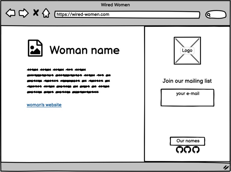 Wired Women – screenshot 2