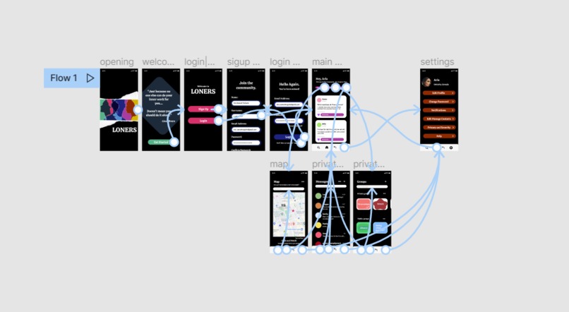 LONERS – screenshot 2