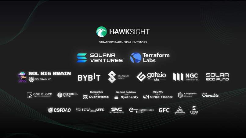 Hawksight | Solana & Terra DeFi App – screenshot 4