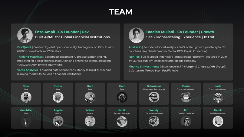 Hawksight | Solana & Terra DeFi App – screenshot 10