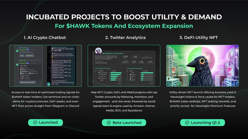 Hawksight | Solana & Terra DeFi App – screenshot 11