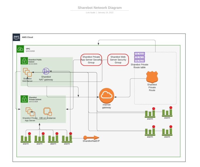 FileOpen Sharebot – screenshot 13