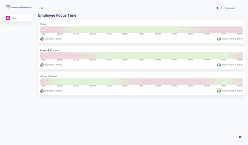 Sugar - Eliminating Burnout – screenshot 1