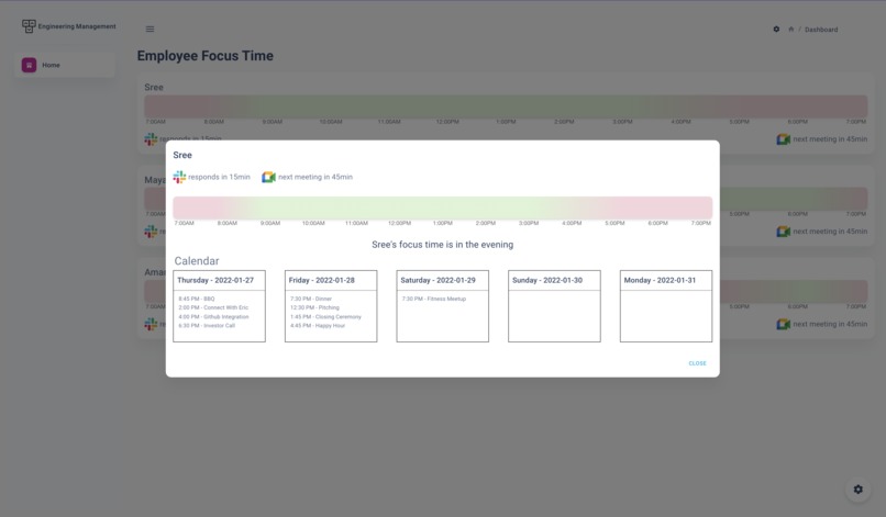 Sugar - Eliminating Burnout – screenshot 2