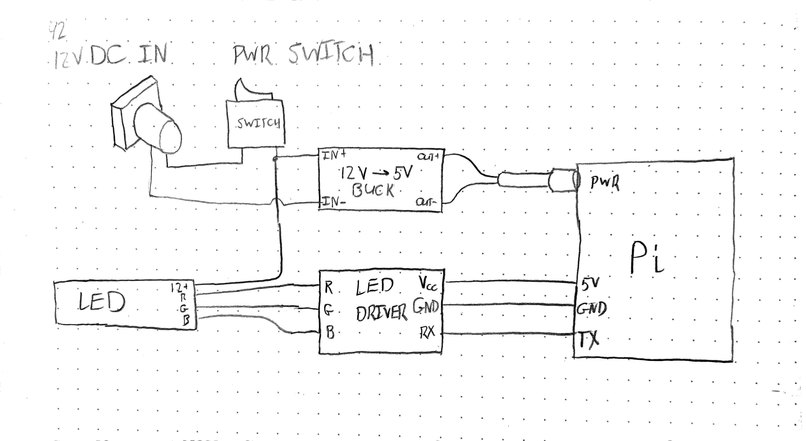 All of the Lights – screenshot 6