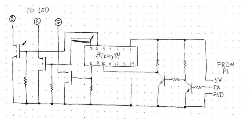 All of the Lights – screenshot 7