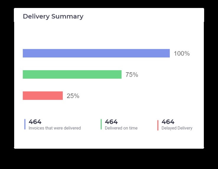 BlackBuck: Logistics Software Development – screenshot 3