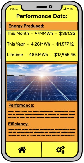 My Solar Panel  – screenshot 4