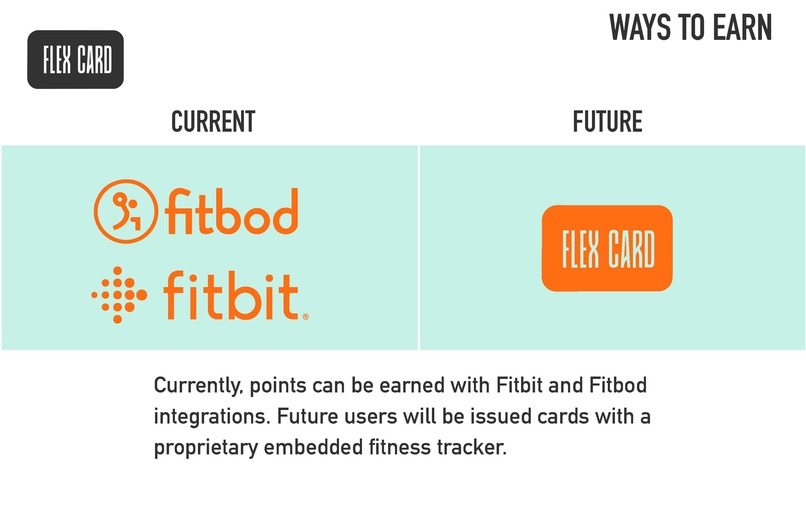 Flex Card – screenshot 4