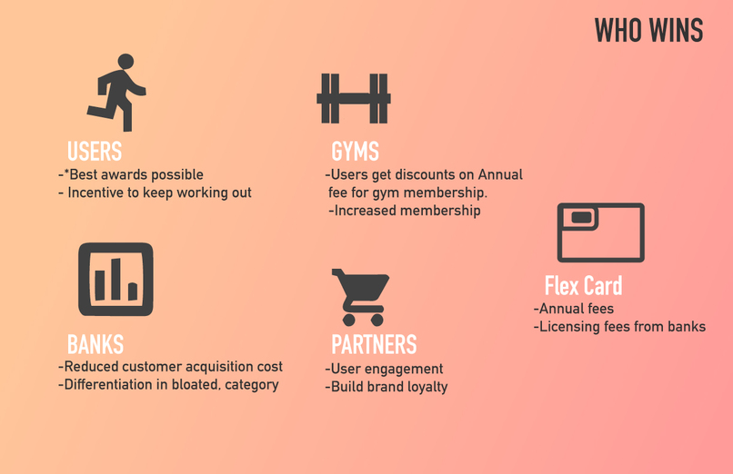 Flex Card – screenshot 6