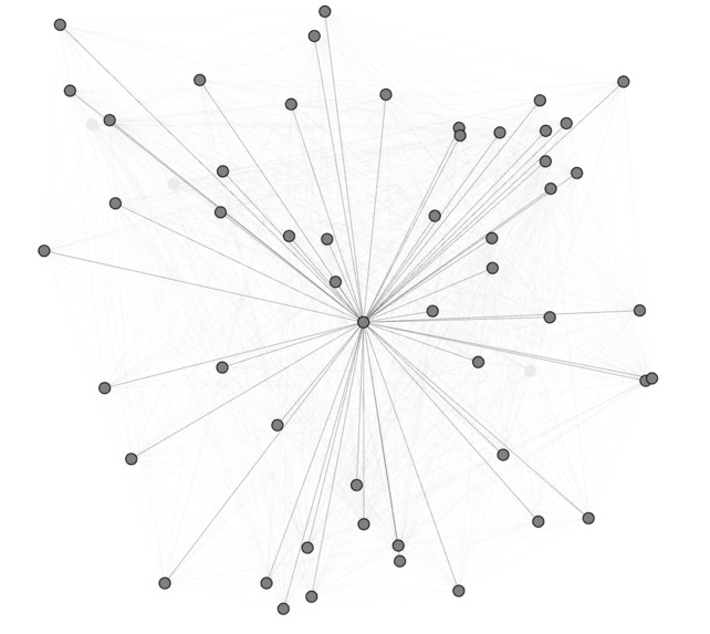 The Missing Links – screenshot 3