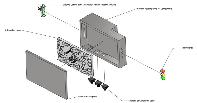 Incognito – screenshot 8
