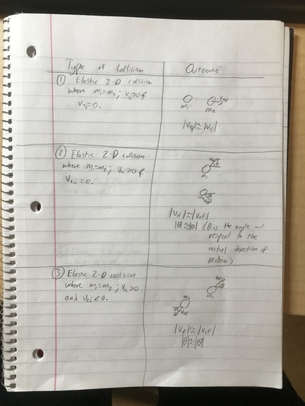 Beginner's Track – screenshot 1